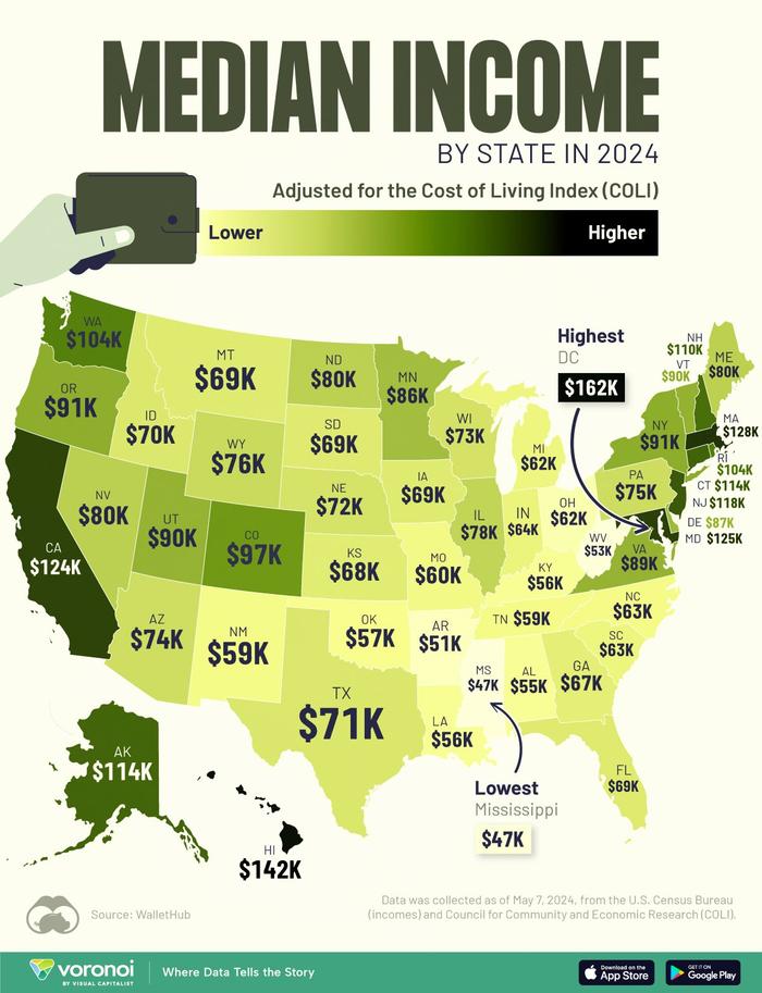 看图：2024年美国各州收入中位数一览