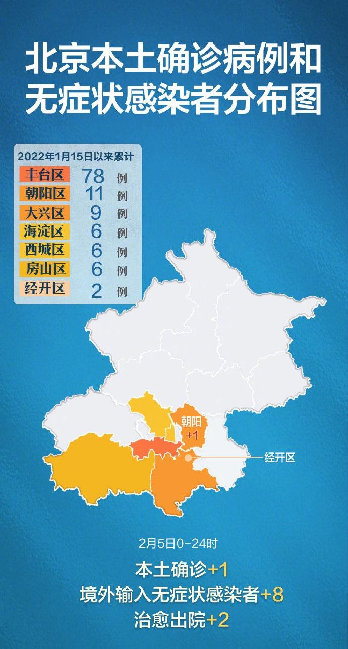 北京累计报告118例本土病例 北京118例本土病例分布图