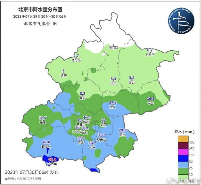 昨晚至今晨，北京最大小时雨强出现在首都机场