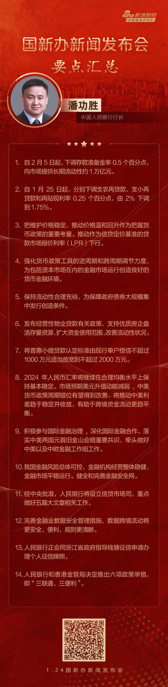 一图读懂央行行长潘功胜国新办新闻发布会发言要点