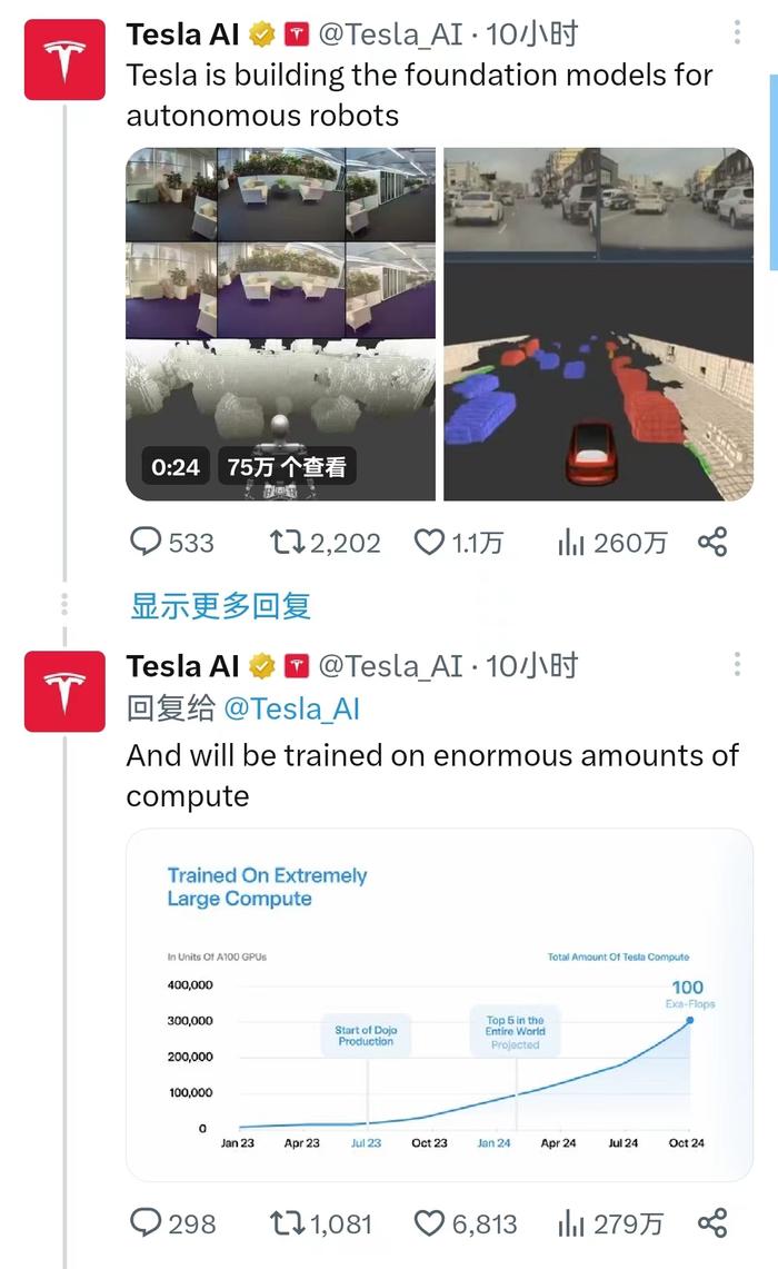 特斯拉创建“Tesla AI”推特账户