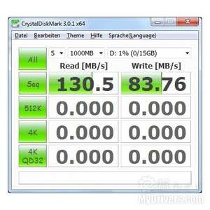 德国厂商推出USB3.0 U盘读取速度达110MB/s_手机新浪网