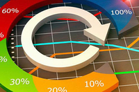 立讯精密再次递表港交所 “果链旧王”能否成为“AI新贵”？客户集中度过高，毛利率逐年下滑