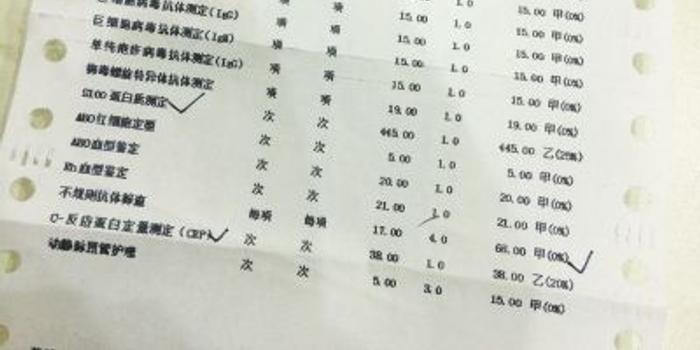 女童摔伤入院被要求查梅毒医院称方便厘清责任 手机新浪网