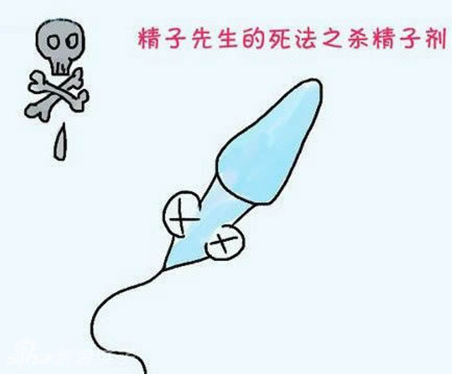 被杀精剂杀死