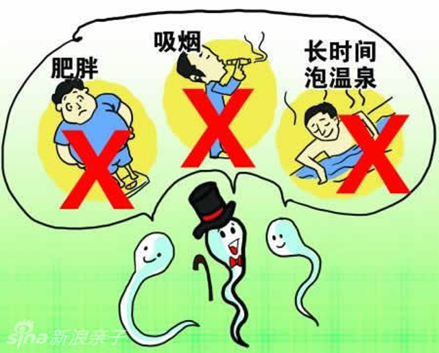男人精子14种悲惨死法