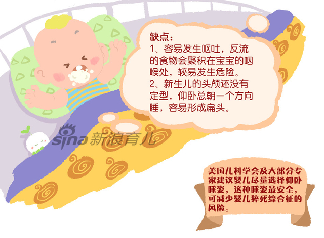 仰卧睡姿的缺点