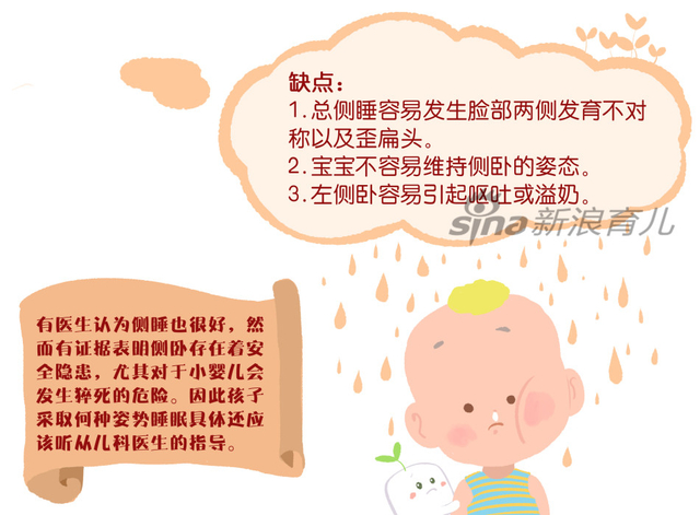 侧卧睡姿的缺点