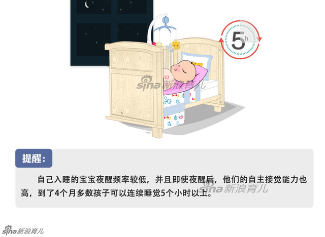 睡眠的7个误区 你躺枪了吗