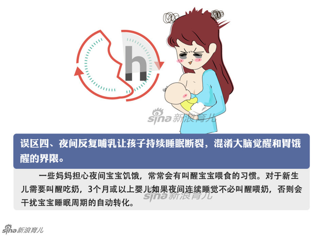 睡眠的7个误区 你躺枪了吗