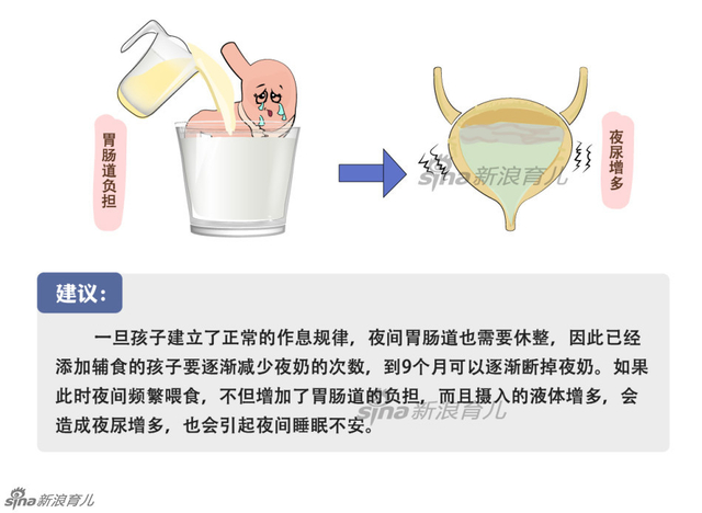 睡眠的7个误区 你躺枪了吗
