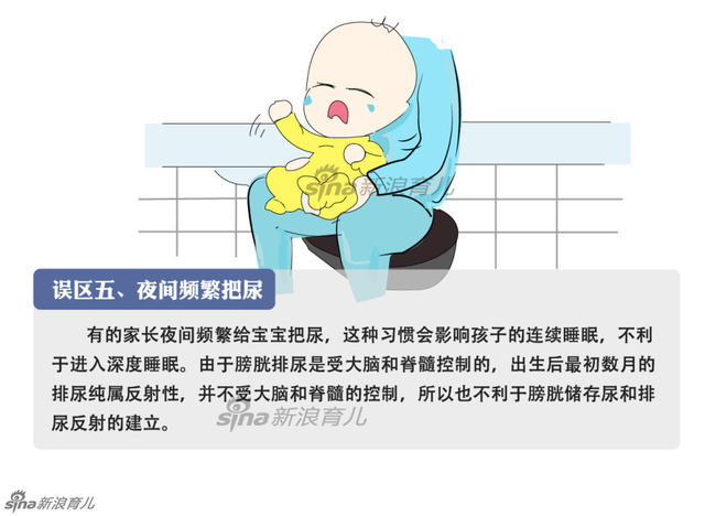 睡眠的7个误区 你躺枪了吗