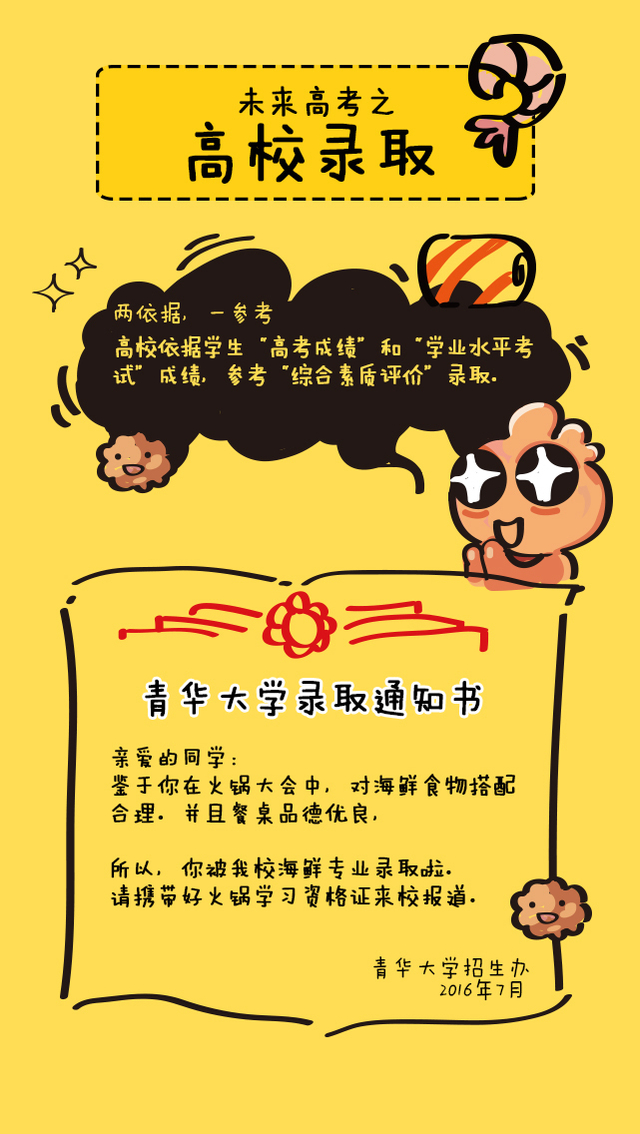 组图：图侃高考 未来高考像吃火锅一样简单