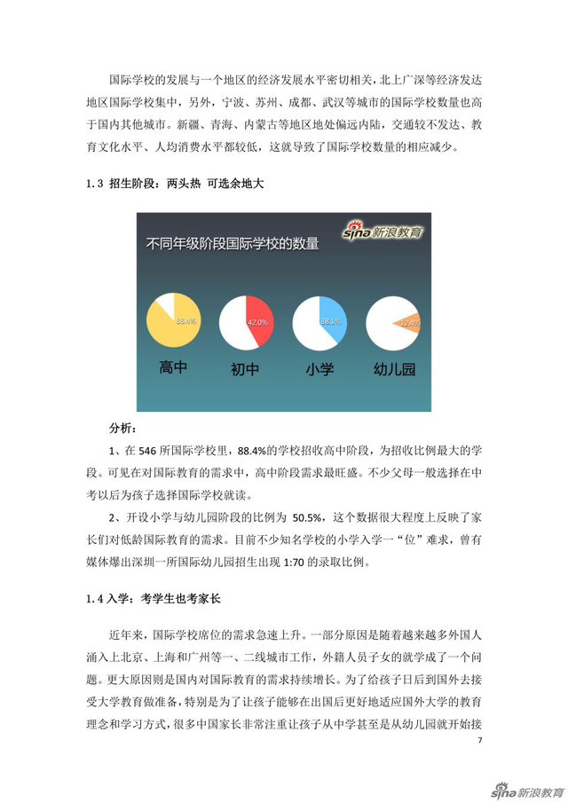 组图:国际学校家长群体分析及择校行为报告
