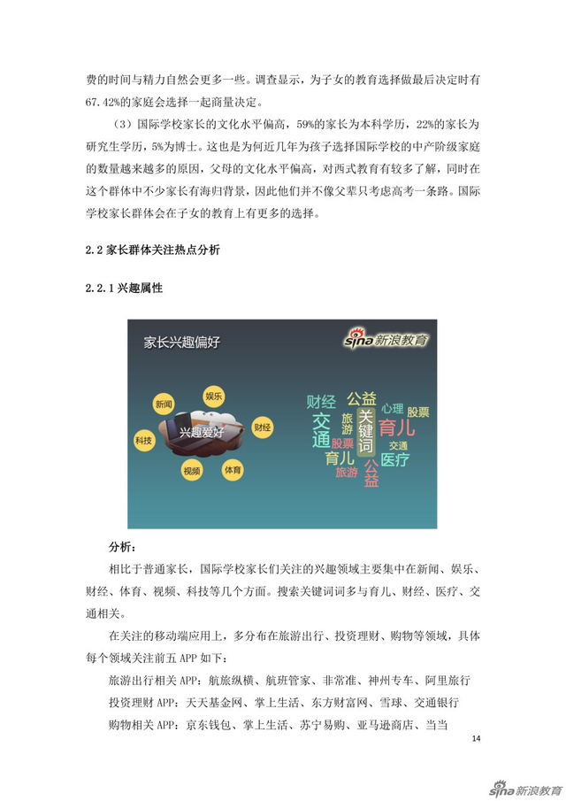 组图:国际学校家长群体分析及择校行为报告