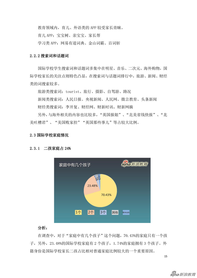 组图:国际学校家长群体分析及择校行为报告