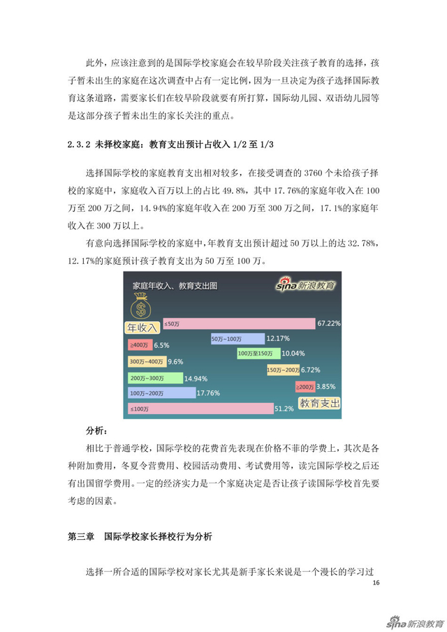 组图:国际学校家长群体分析及择校行为报告