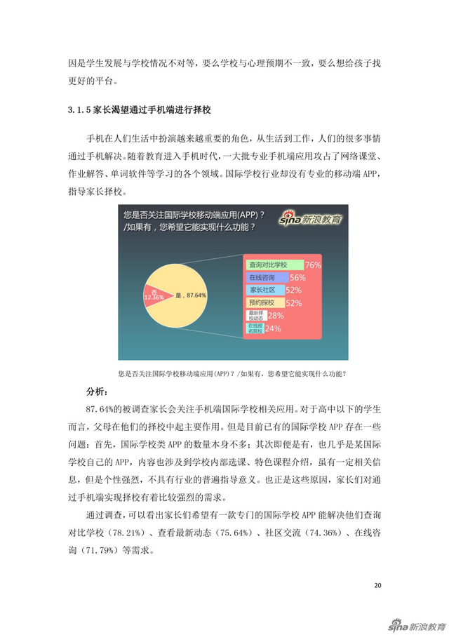 组图:国际学校家长群体分析及择校行为报告