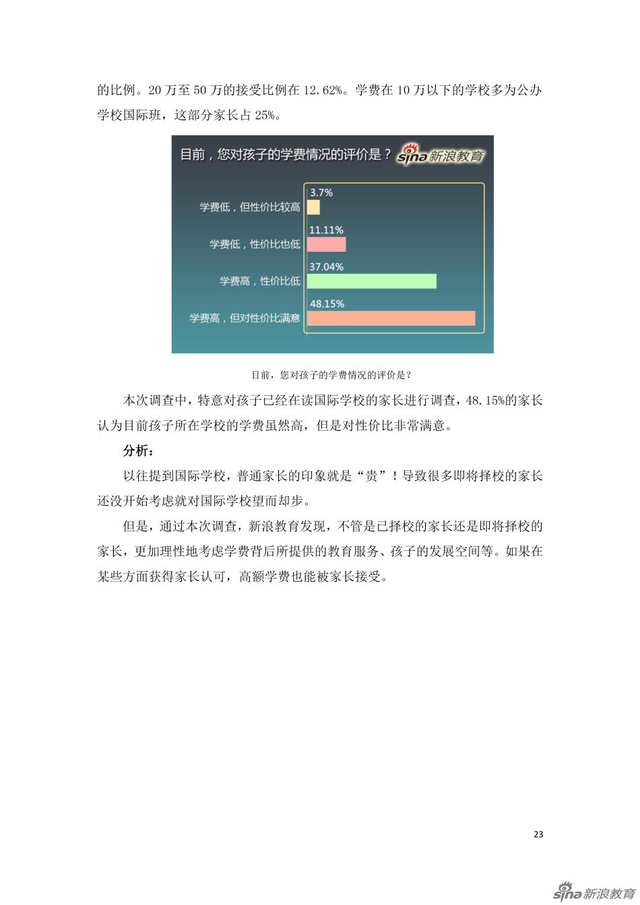 组图:国际学校家长群体分析及择校行为报告