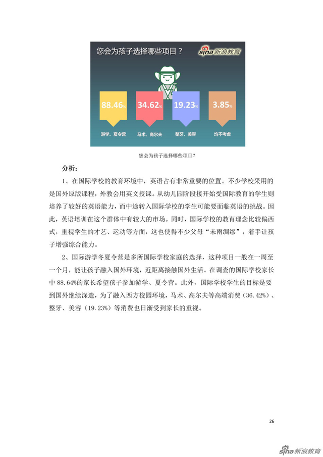 组图:国际学校家长群体分析及择校行为报告