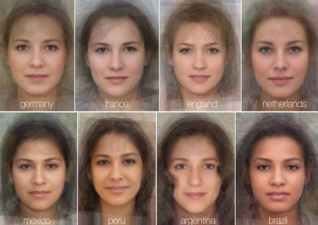 全球各国家女性平均脸