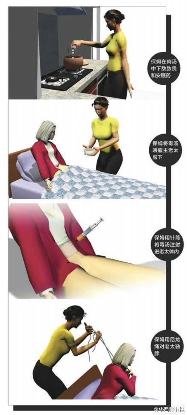 保姆为早拿工资毒杀老人 承认已杀害10人