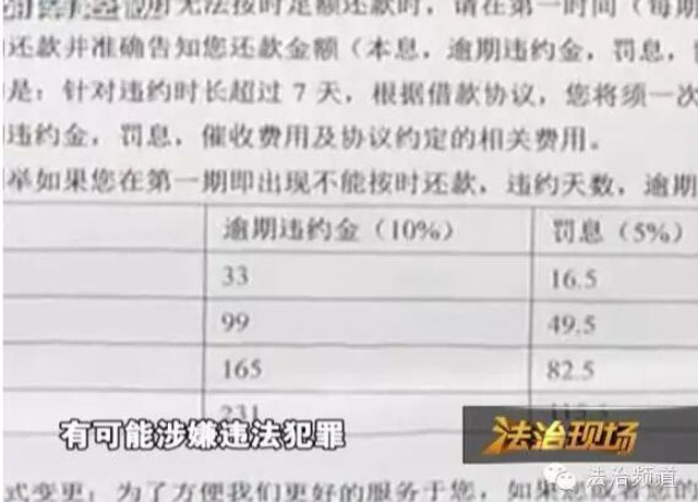 大学生欠债百万 留遗言跳楼自杀