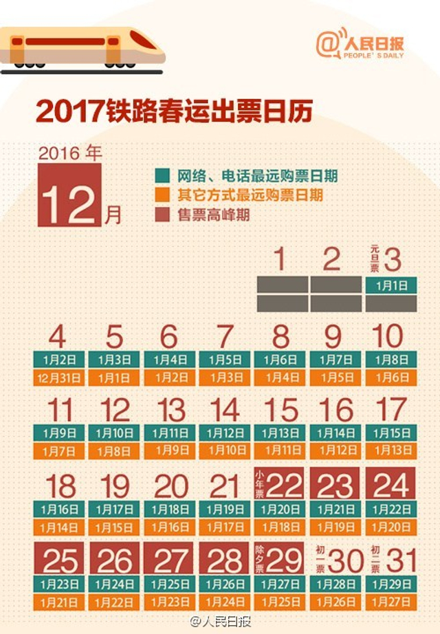 2017年春运1月13日开启 抢票全攻略