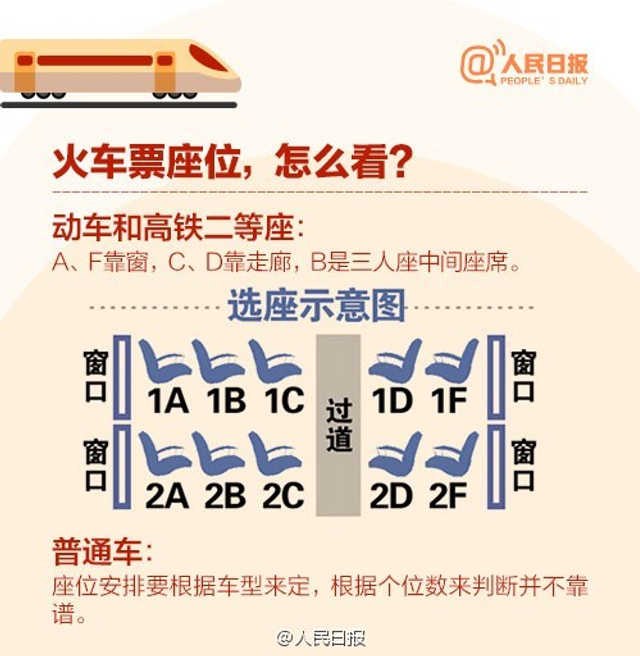 2017年春运1月13日开启 抢票全攻略