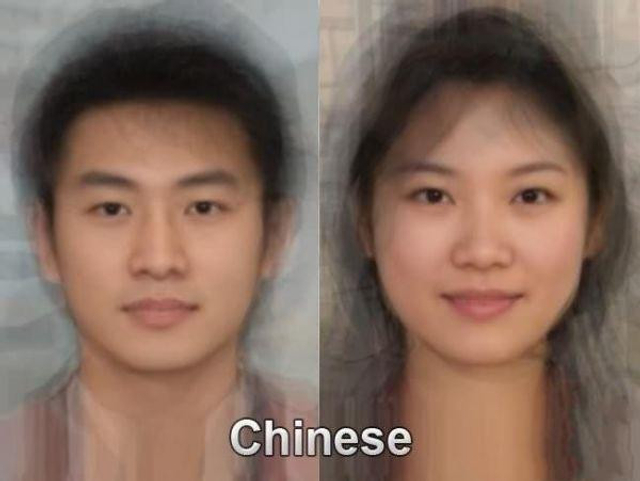 世界各地人标准长相 快来看你达标了没