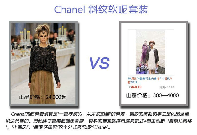 淘宝同款多过正品 盘点大牌山寨重灾区