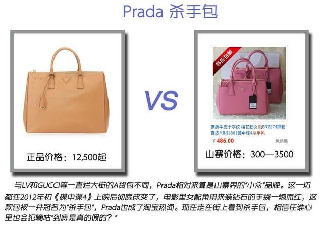 淘宝同款多过正品 盘点大牌山寨重灾区