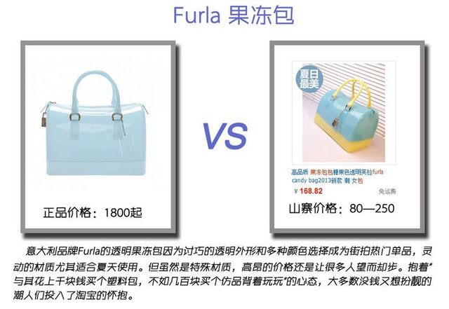 淘宝同款多过正品 盘点大牌山寨重灾区