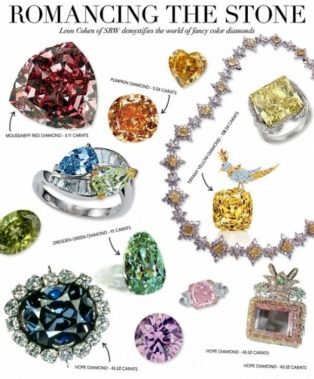 扒一扒汪峰赠子怡的那枚9.15克拉鸽子蛋