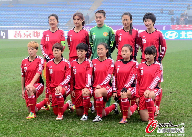 中国女足首发阵容