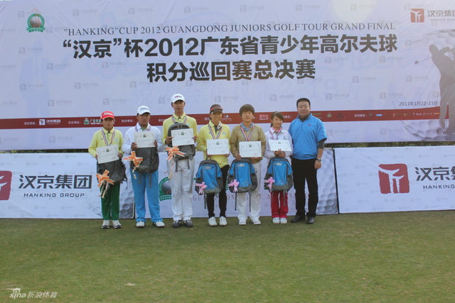 男女子ABC组亚军