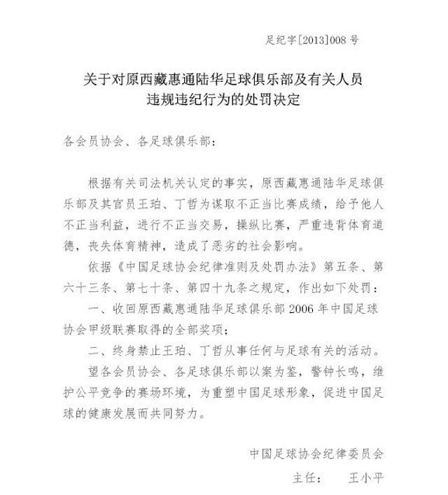 对原西藏惠通陆华足球俱乐部处罚决定