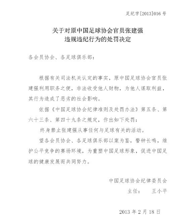 对张建强的处罚决定