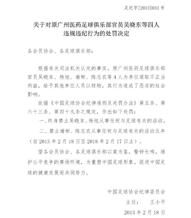 对吴晓东等四人的处罚决定