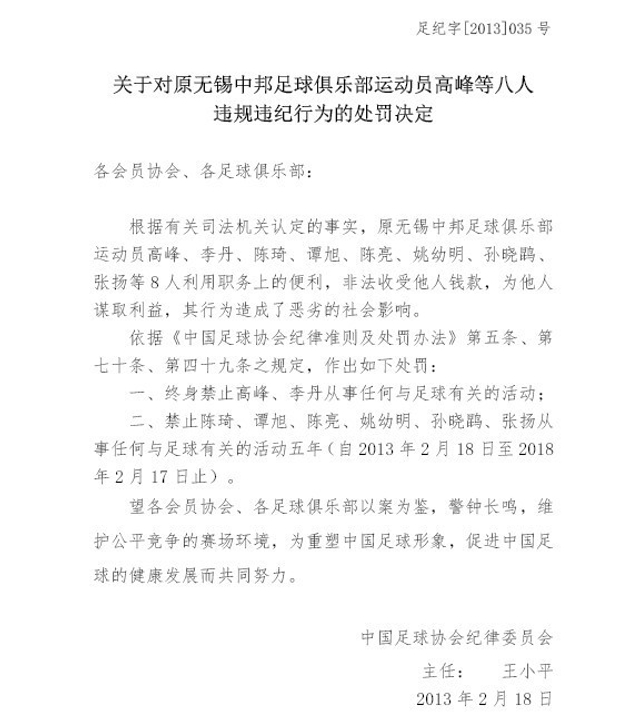 对原无锡中邦足球俱乐部高峰等八人处罚决定