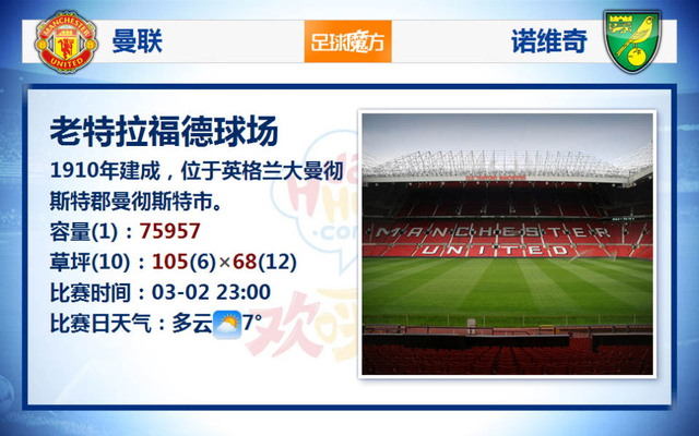 英超曼联VS诺维奇前瞻