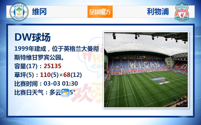 英超维冈VS利物浦前瞻