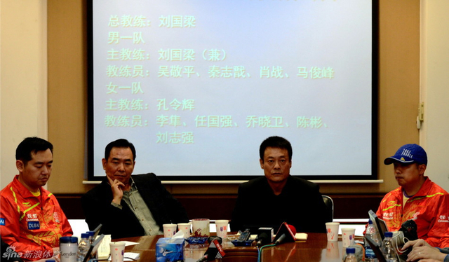 国家队召开教练员竞聘结果通气会