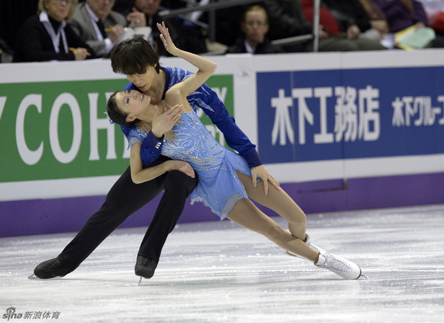 花滑世锦赛庞清/佟健第5