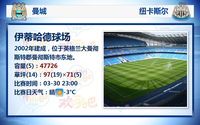曼城vs纽卡数据前瞻