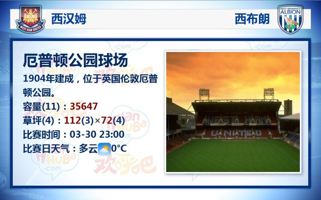 西汉姆vs西布朗数据