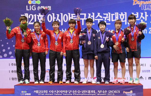 陈梦朱雨玲夺女双