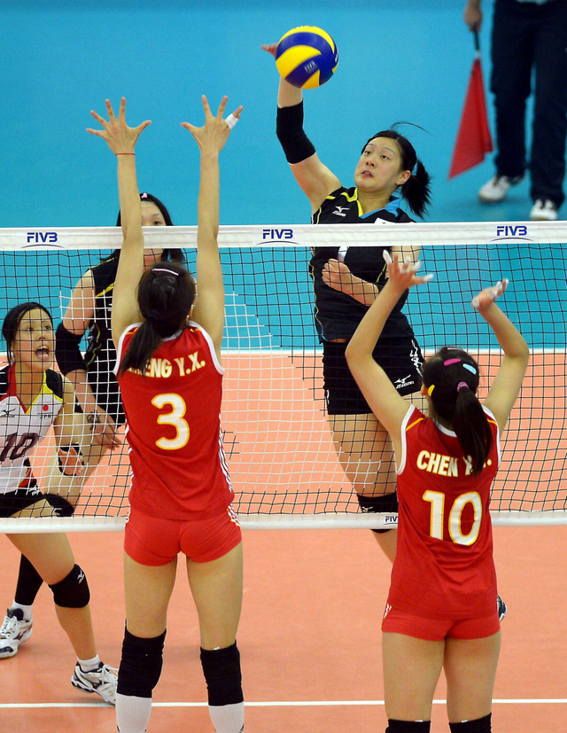 中国队双人拦网