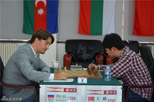 王皓大战莫洛泽维奇