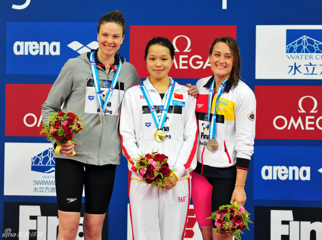 新浪直击短池世界杯